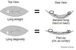 Grand Trunk Nano 7 -Deals Outdoor Camping Hammock hanging