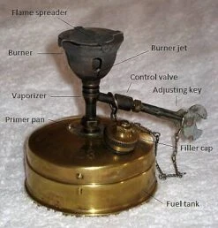 Optimus Svea 123 -Deals Outdoor Camping Svea 123 Stove Components