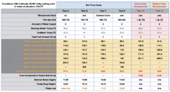 MySurvivalPack Core PUK Micro Stove -Deals Outdoor Camping tests